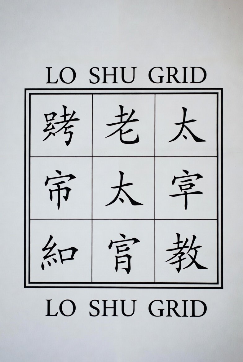LO SHU GRID FOR MARRIAGE & RELATIONSHIPS